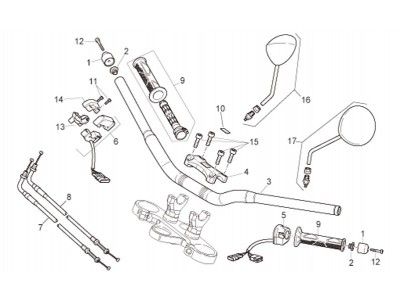 Τιμόνι - Χειριστήρια